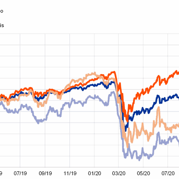Écran de terminal financier affichant les taux directeurs de la Banque centrale européenne après la décision de septembre 2026